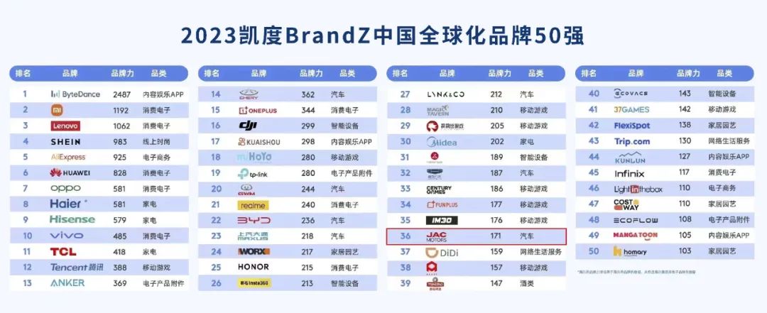 Ag亚洲集团(中国区)官方网站