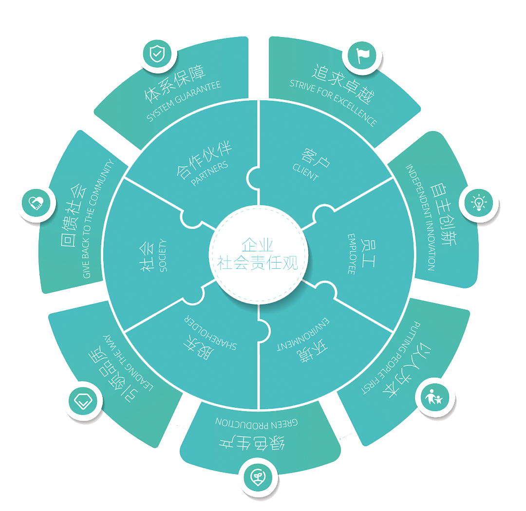 Ag亚洲集团(中国区)官方网站